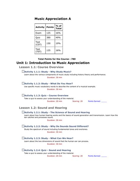 is th music ppreciation test hard|fall 20 music appreciation study guide.